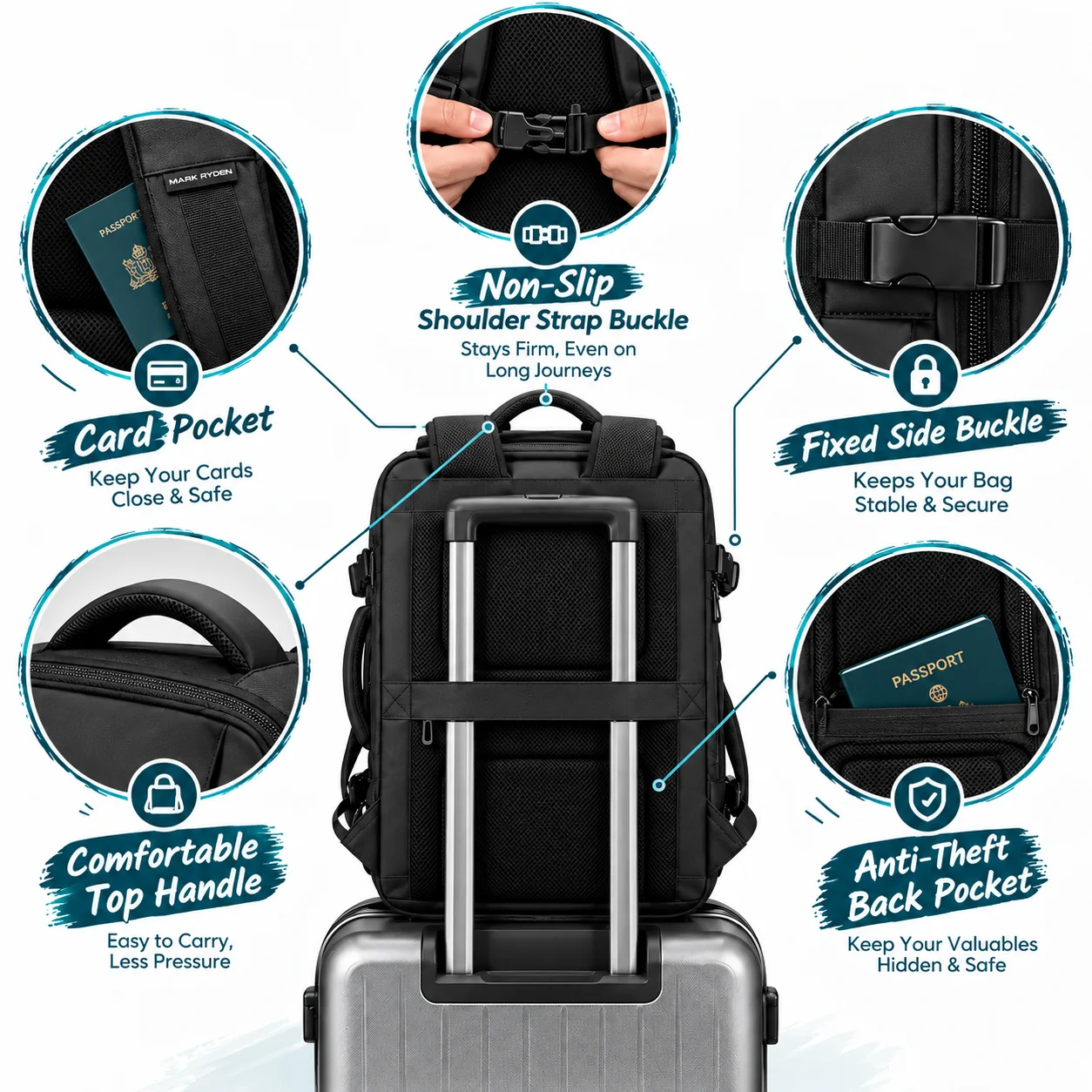 Mark Ryden 9299KR Expandable Travel Laptop Backpack: Detail 3