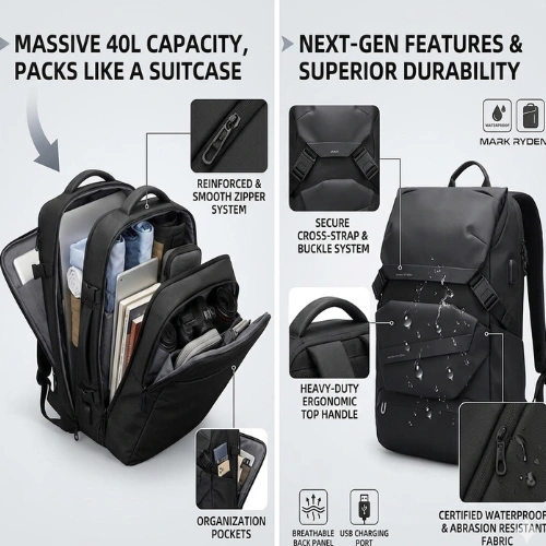 Best Backpack for Men in Bangladesh – Stylish, Waterproof & Travel Ready