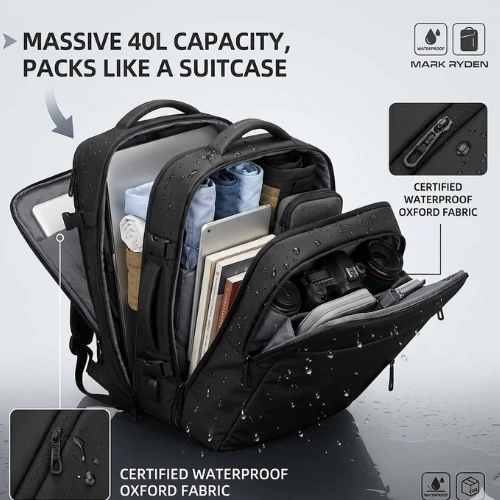 Best Place to Buy a Backpack for Men in Bangladesh